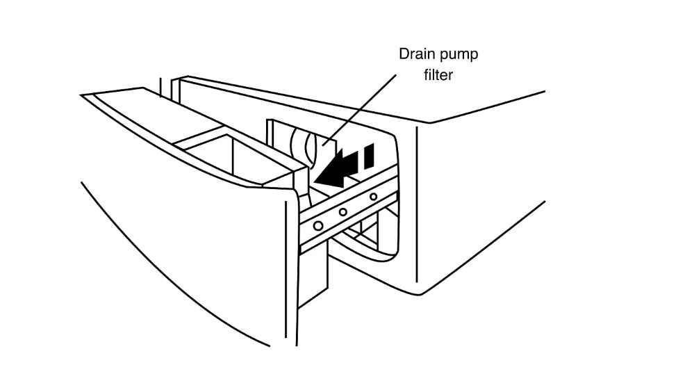 Front Load Washer