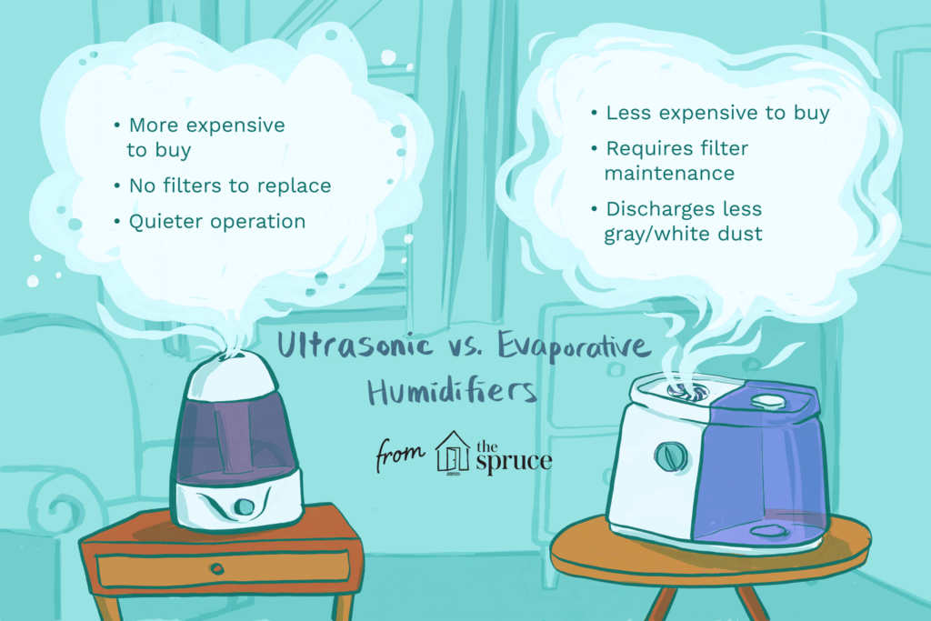 Is a warm or cool mist humidifier better for sinuses