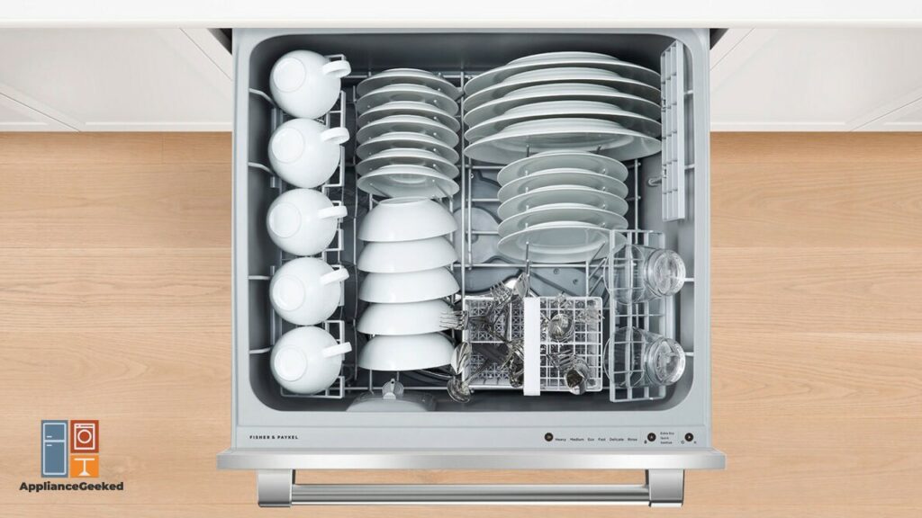 5 Most Energy-Efficient Dishwashers